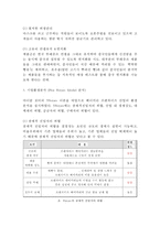 뚜레쥬르 기업현황, 뚜레쥬르 마케팅전략, 뚜레쥬르 물류전략, 뚜레쥬르 미래마케팅전략 제안-5