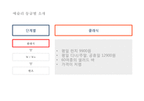 [애슐리 마케팅전략 PPT] Ashley 애슐리 기업현황과 성공요인분석/ 애슐리 마케팅 SWOT,STP,4P전략분석/ 애슐리 미래전략방안-11