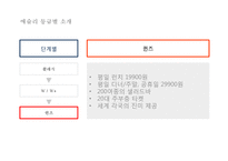[애슐리 마케팅전략 PPT] Ashley 애슐리 기업현황과 성공요인분석/ 애슐리 마케팅 SWOT,STP,4P전략분석/ 애슐리 미래전략방안-13