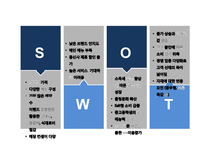 [애슐리 마케팅전략 PPT] Ashley 애슐리 기업현황과 성공요인분석/ 애슐리 마케팅 SWOT,STP,4P전략분석/ 애슐리 미래전략방안-15