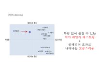 [애슐리 마케팅전략 PPT] Ashley 애슐리 기업현황과 성공요인분석/ 애슐리 마케팅 SWOT,STP,4P전략분석/ 애슐리 미래전략방안-18