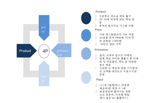 [애슐리 마케팅전략 PPT] Ashley 애슐리 기업현황과 성공요인분석/ 애슐리 마케팅 SWOT,STP,4P전략분석/ 애슐리 미래전략방안-20