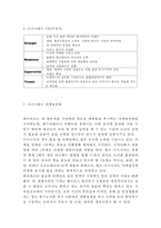 디즈니랜드 기업현황과 SWOT분석/ 디즈니랜드 마케팅사례연구/ 디즈니랜드 글로벌전략 성공,실패사례분석및 향후시사점-10