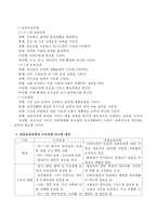 표준보육과정과 누리과정의 의미 및 목적과 목표를 서술하시고 차이점을 정리하여 서술하시오-3