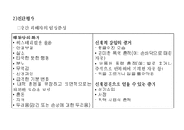 청소년기문제, 성문제, 청소년임신, 피임, 성병, 성폭행, 청소년건강문제-11
