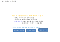[버거킹 마케팅전략 사례 PPT] 버거킹 기업현황과 SWOT분석및 마케팅전략 분석과 버거킹 새로운 마케팅전략방안 제안-4
