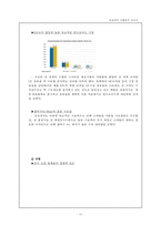 삼성그룹 분석 및 경영전략, SWOT분석,시장분석 삼성전자 및 제품군별 SWOT분석 보고서 [2부]-10