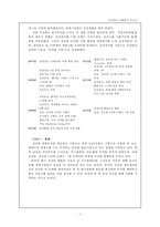 삼성그룹 분석 및 경영전략, SWOT분석,시장분석 삼성전자 및 제품군별 SWOT분석 보고서 [1,2부 통합]-5