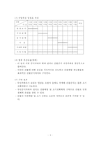 산불 무인감시카메라 설치 사업계획서-6