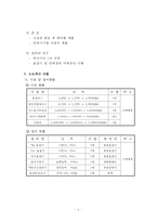 용접 실습장 도입 사업계획서-6