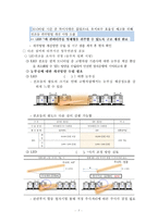 전동차 전조등 LED조명 도입 사업계획서-6