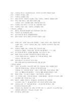 일본화장품 시세이도(SHISEIDO)의 프랑스, 미국, 중국진출전략-6
