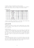 일본화장품 시세이도(SHISEIDO)의 프랑스, 미국, 중국진출전략-10