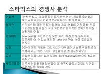 미국의 커피프랜차이즈 스타벅스(STARBUCKS)의 한국진출 성공전략-7