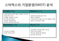 미국의 커피프랜차이즈 스타벅스(STARBUCKS)의 한국진출 성공전략-8