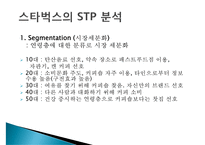 미국의 커피프랜차이즈 스타벅스(STARBUCKS)의 한국진출 성공전략-16