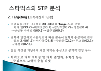 미국의 커피프랜차이즈 스타벅스(STARBUCKS)의 한국진출 성공전략-17