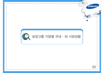 삼성그룹 분석 및 경영전략, SWOT분석,시장분석 삼성전자 및 제품군별 SWOT분석 PPT [보고서 有]-6