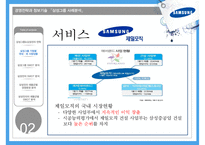 삼성그룹 분석 및 경영전략, SWOT분석,시장분석 삼성전자 및 제품군별 SWOT분석 PPT [보고서 有]-11