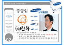 삼성그룹 분석 및 경영전략, SWOT분석,시장분석 삼성전자 및 제품군별 SWOT분석 PPT [보고서 有]-14