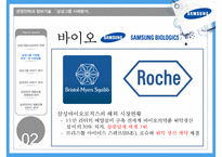 삼성그룹 분석 및 경영전략, SWOT분석,시장분석 삼성전자 및 제품군별 SWOT분석 PPT [보고서 有]-18