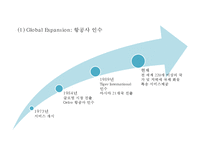 [페덱스 경영,마케팅사례 PPT] FedEx 페덱스 기업현황과 SWOT분석및 페덱스 마케팅전략과 경영전략사례와 향후발전방향연구-6