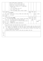 [보육실습일지] 만4세 병설유치원 교육실습일지(실습생평가/부분수업계획안/올데이계획안)-20