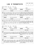 [만1세관찰일지]만1세 1학기 관찰일지(5명 분량)-2