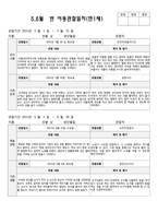 [만1세관찰일지]만1세 1학기 관찰일지(5명 분량)-3