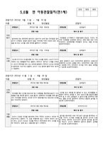 [만1세관찰일지]만1세 1학기 관찰일지(5명 분량)-5
