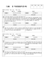 [만1세관찰일지]만1세 1학기 관찰일지(5명 분량)-6