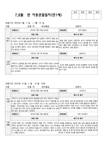 [만1세관찰일지]만1세 1학기 관찰일지(5명 분량)-7
