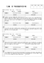 [만1세관찰일지]만1세 1학기 관찰일지(5명 분량)-10