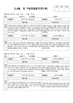[만1세관찰일지]만1세 1학기 관찰일지(5명 분량)-11