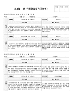[만1세관찰일지]만1세 1학기 관찰일지(5명 분량)-13