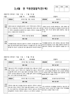 [만1세관찰일지]만1세 1학기 관찰일지(5명 분량)-14