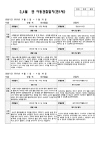 [만1세관찰일지]만1세 1학기 관찰일지(5명 분량)-15