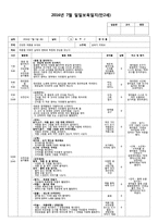 [보육실습일지] 만1세, 만2세 4주간 보육실습일지(어린이집 실습일지)-3