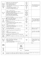 [보육실습일지] 만1세, 만2세 4주간 보육실습일지(어린이집 실습일지)-16