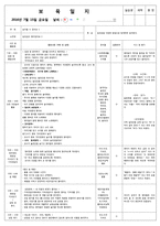 [보육실습일지] 만1세, 만2세 4주간 보육실습일지(어린이집 실습일지)-19