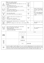 [보육실습일지] 만1세, 만2세 4주간 보육실습일지(어린이집 실습일지)-20