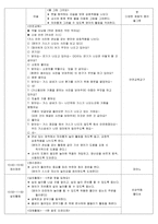 [보육실습일지] 만2세 보육교사 실습일지 1-4주(2016.7.4~7.29) / 실습생소감, 실습생평가, 올데이계획안, 부분수업계획안.-8