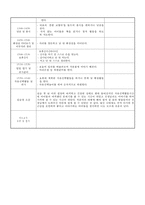 [보육실습일지] 만4세 어린이집 실습일지(부분수업계획안/자세한 T.C)-6
