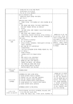 [보육실습일지] 만4세 어린이집 실습일지(부분수업계획안/자세한 T.C)-8