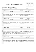 만3세 관찰일지 2학기(7월~2월) 8개월치 11명 분량. 쌍둥이 내용 포함.-14