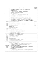 혼합반 유치원 실습일지(만4세, 만5세) / 주제: 환경과 생활, 세계 여러나라(1수준, 2수준)-11
