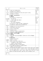 혼합반 유치원 실습일지(만4세, 만5세) / 주제: 환경과 생활, 세계 여러나라(1수준, 2수준)-15