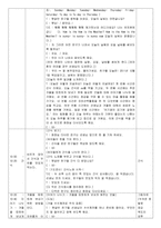 만5세 유치원 실습일지 1-4주(11.7~12.2)/ 실습생 소감, 지도교사조언/ 주제: 지구와 우주, 겨울-7