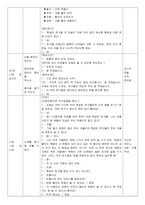 만5세 유치원 실습일지 1-4주(11.7~12.2)/ 실습생 소감, 지도교사조언/ 주제: 지구와 우주, 겨울-13