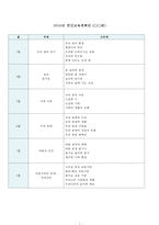 연간 월간 주간 전체수업계획안-2